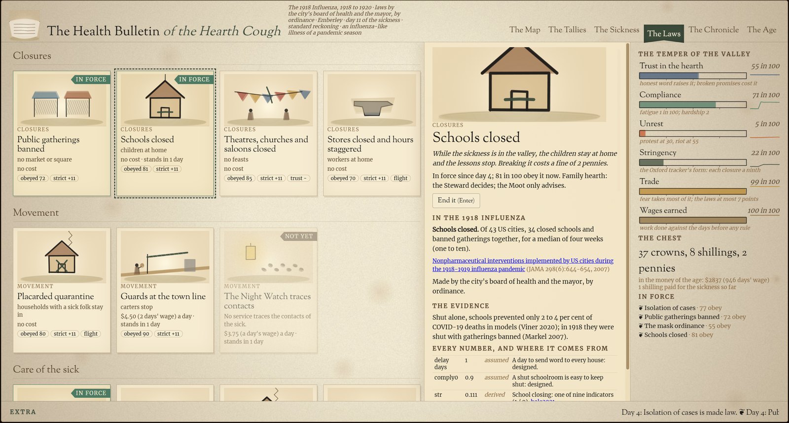 The 1918 law page: a card for closing the schools, with its history and evidence